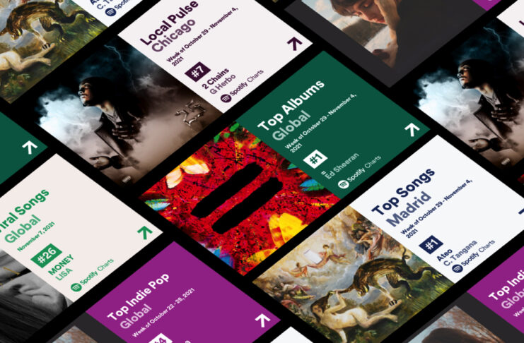 spotify charts locali 3