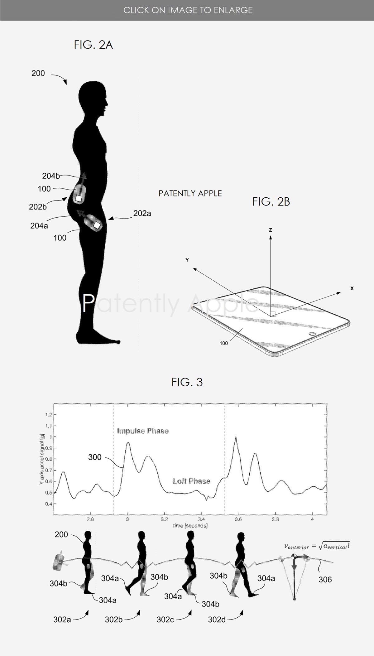 In un brevetto di Apple riferimenti a nuove modalità per monitorare la camminata
