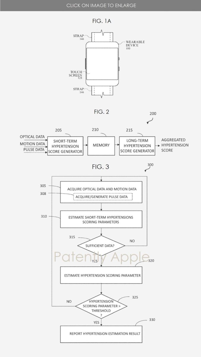 Apple Watch, in un brevetto di Cupertino un sistema per monitorare l’ipertensione