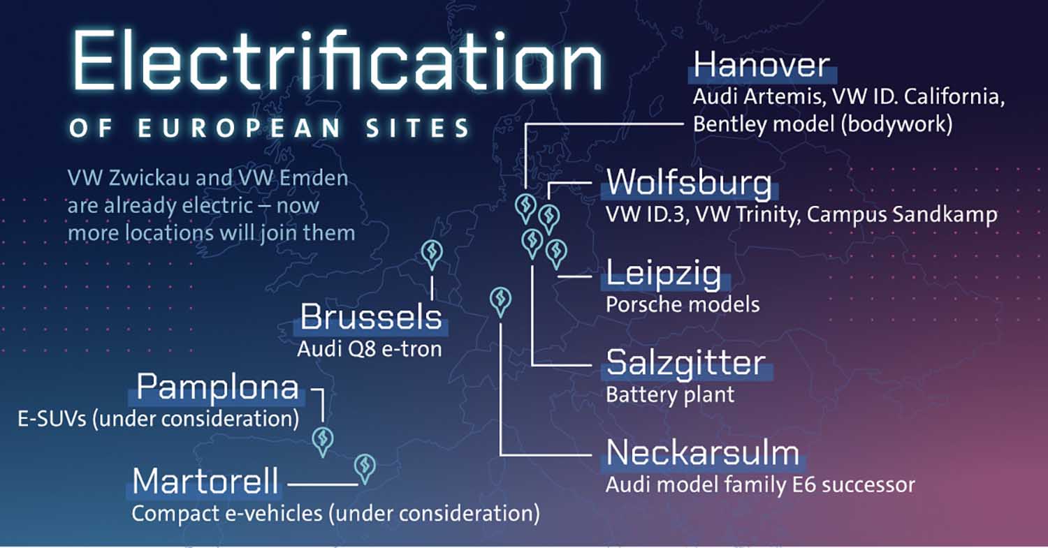 Volkswagen porta avanti l’elettrificazione e trasforma il quartier generale del Gruppo