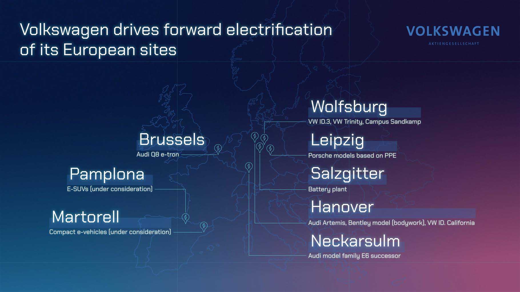 Volkswagen porta avanti l’elettrificazione e trasforma il quartier generale del Gruppo