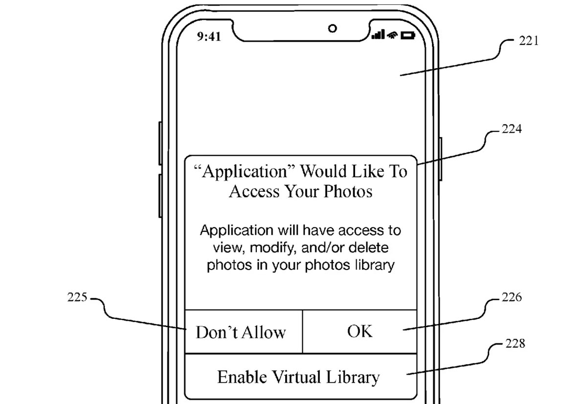In un brevetto di Apple una libreria virtuale di foto per garantire la privacy