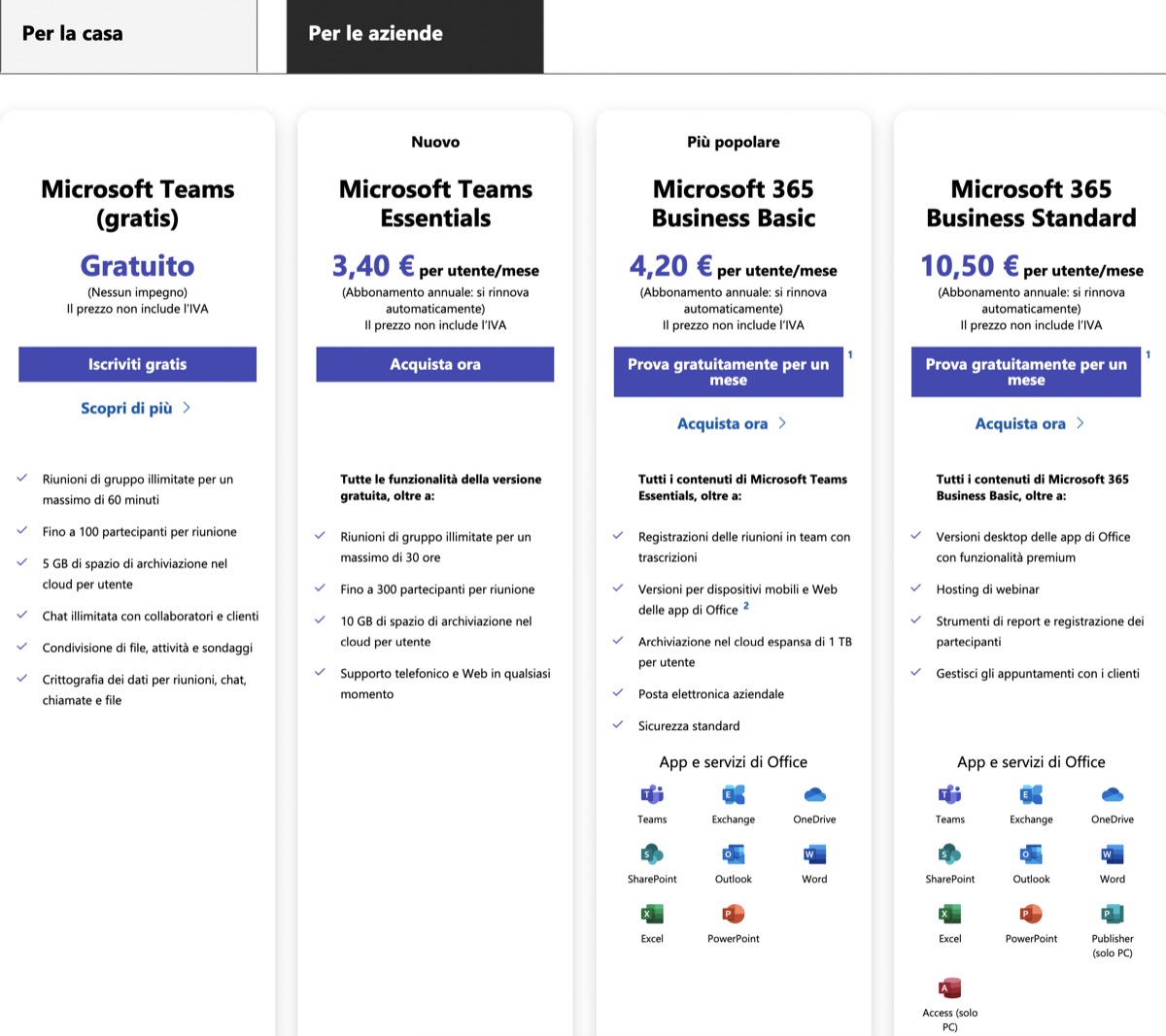 Microsoft presenta Teams Essentials per le piccole imprese
