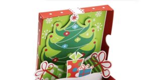 Tutti i prodotti più venduti su Amazon del 2021