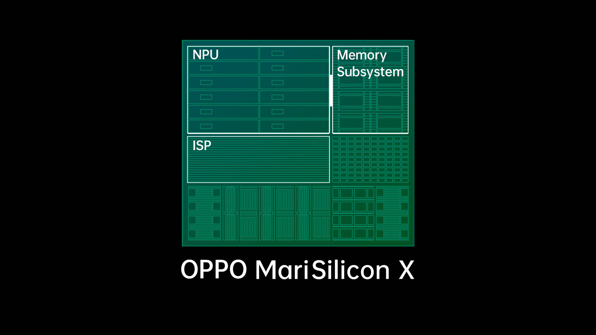 Oppo presenta Marisilicon X, l’NPU per chip imaging a 6 nm