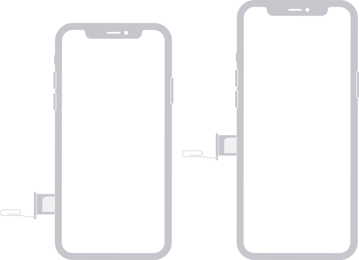 iPhone, risolvere l’errore “Ultima linea utilizzata non è più disponibile”