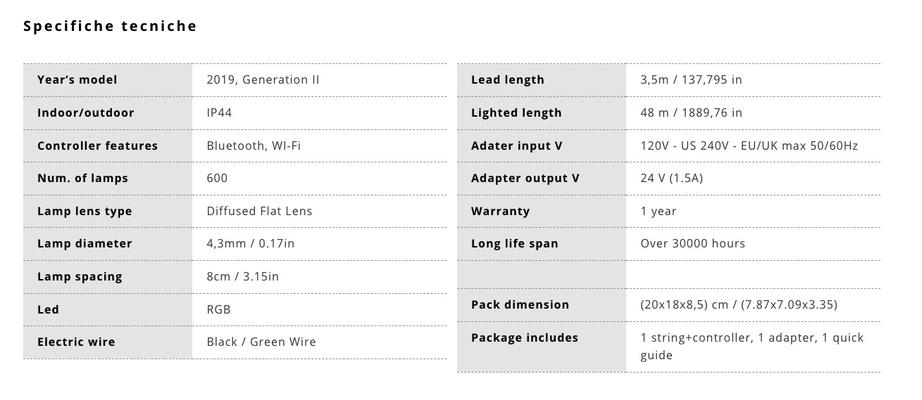 Luci Twinkly, il Natale che si illumina in digitale