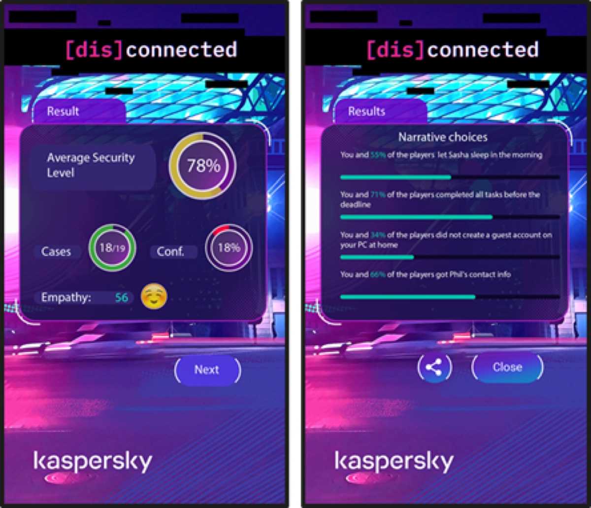 Kaspersky lancia un gioco sulla sicurezza informatica
