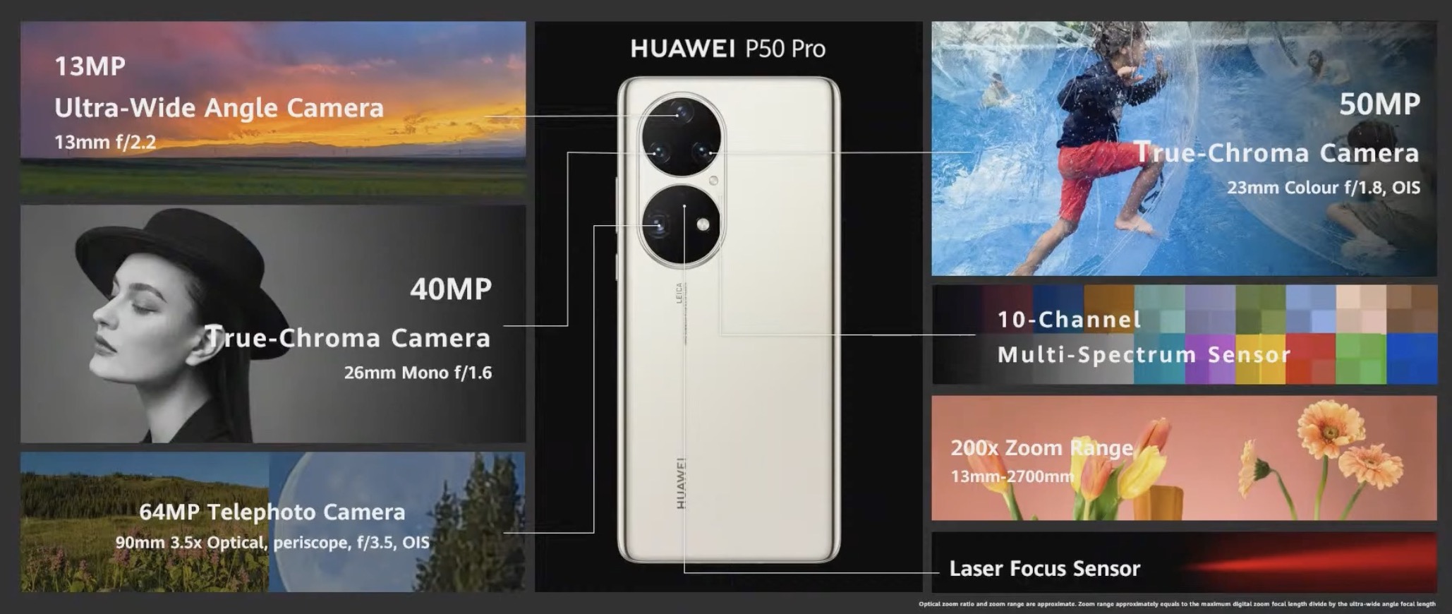 HUAWEI annuncia il super smartphone P50 Pro, il pieghevole P50 Pocket e Watch GT Runner