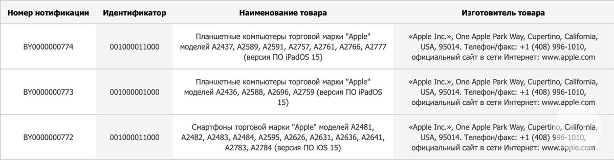 Apple registra iPhone SE, iPad Air 2022 e non solo in Russia