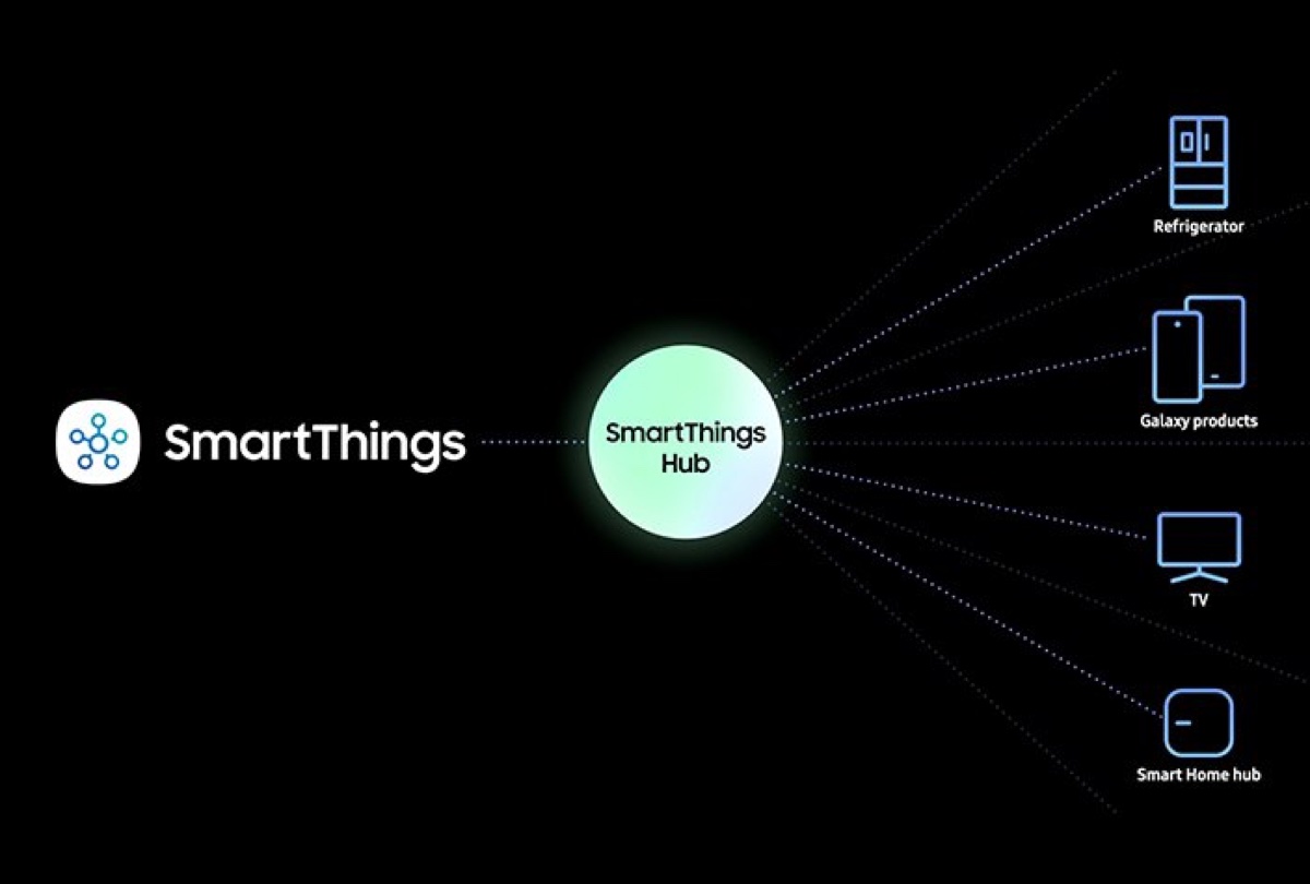 CES 2022, Samsung porta SmartThings in TV, monitor e frigo
