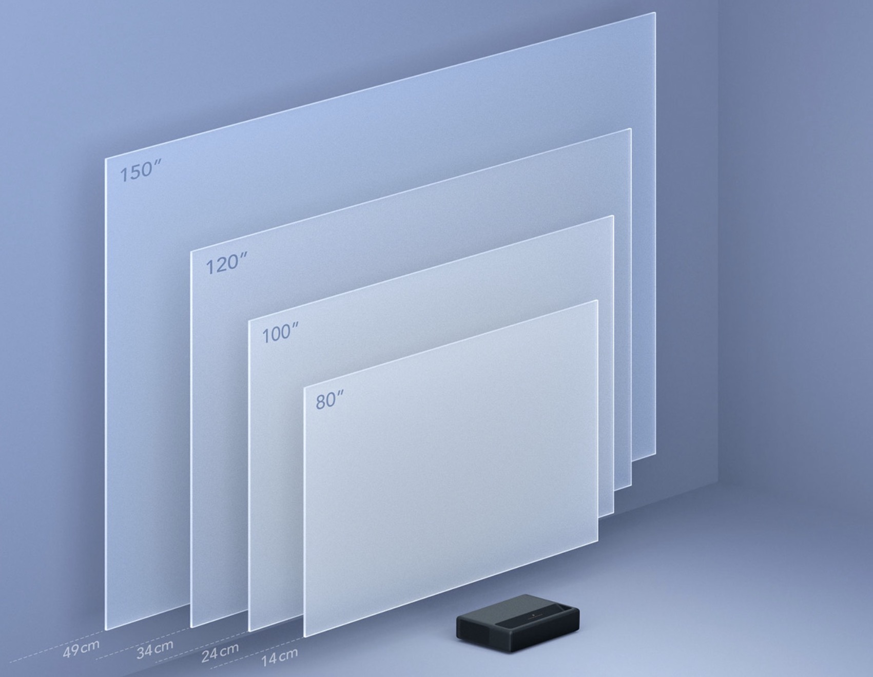 Xiaomi Mi 4K, il cinema in casa in offerta a circa 1300€