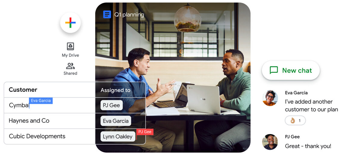 Google Workspace Essentials, produttività e collaborazione ora anche gratis