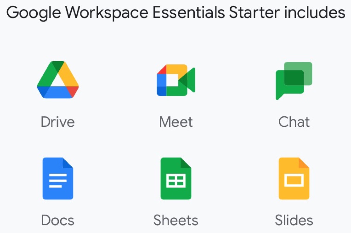 Google Workspace Essentials, produttività e collaborazione ora anche gratis