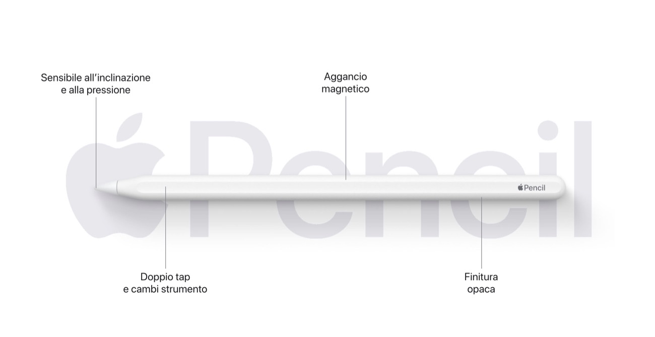 apple aggiornati 2 anni