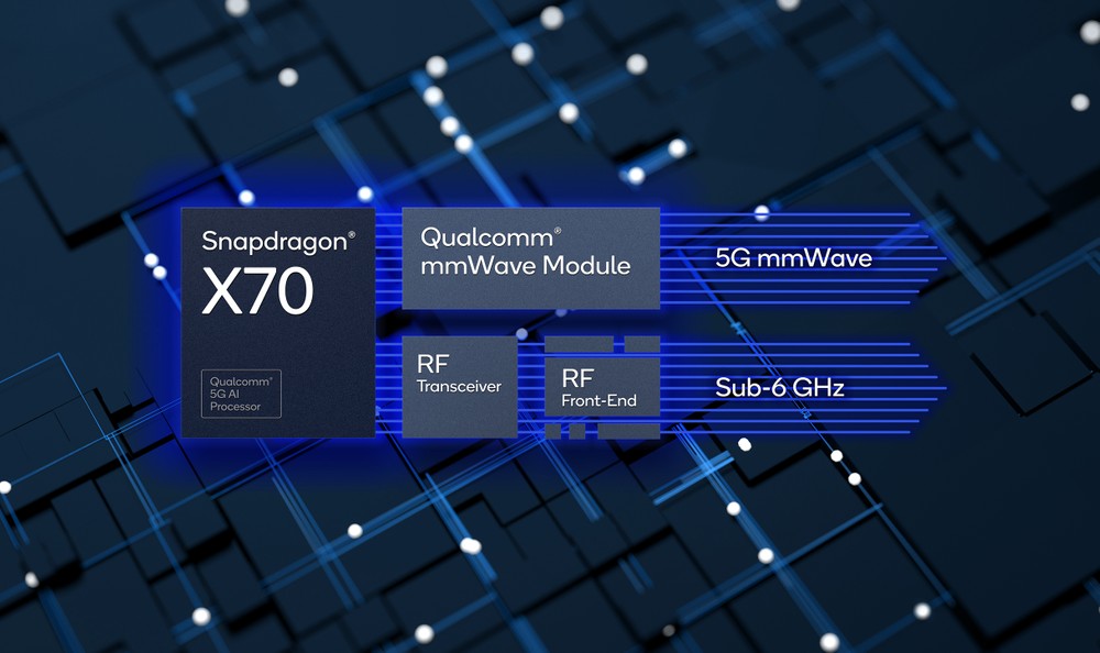 Snapdragon X70, il chip 5G di Qualcomm che forse vedremo su futuri iPhone
