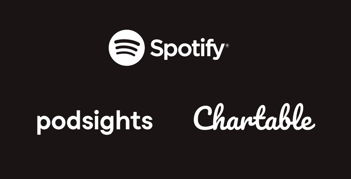 Spotify compra due società di pubblicità per podcast