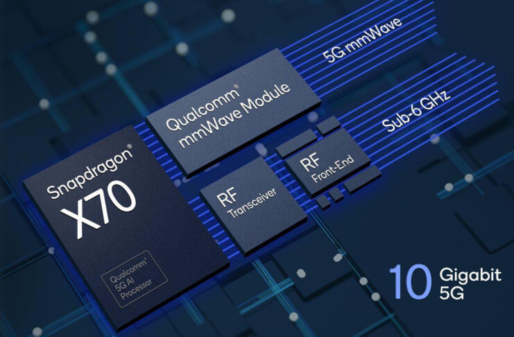 Snapdragon X70, il chip 5G di Qualcomm che forse vedremo su futuri iPhone