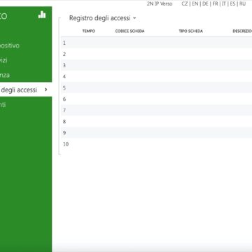 Recensione Citofono 2N IP Verso