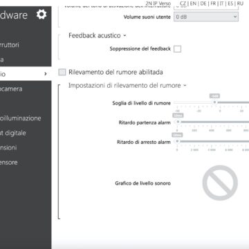 Recensione Citofono 2N IP Verso