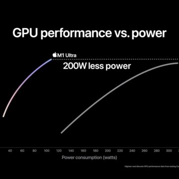M1 Ultra è il processore più potente mai creato da Apple