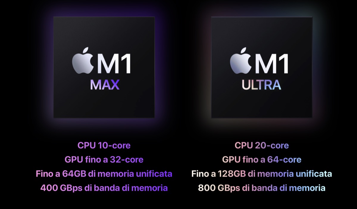 Prezzi Mac Studio, in Italia dal 18 marzo a partire da 2349 euro