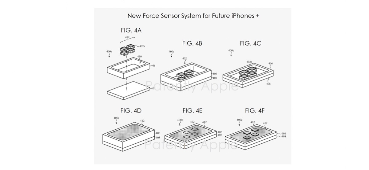 Apple vuole rivuole il 3D Touch su Apple Watch, MacBook e iPhone