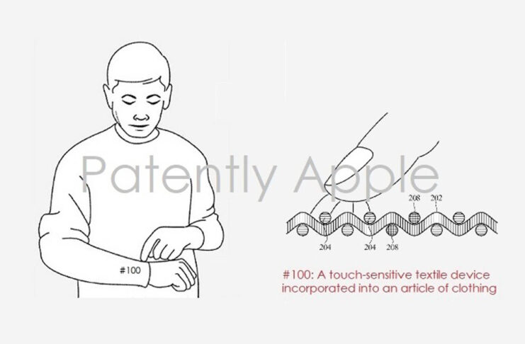 Apple ha brevettato un tessuto 3D smart