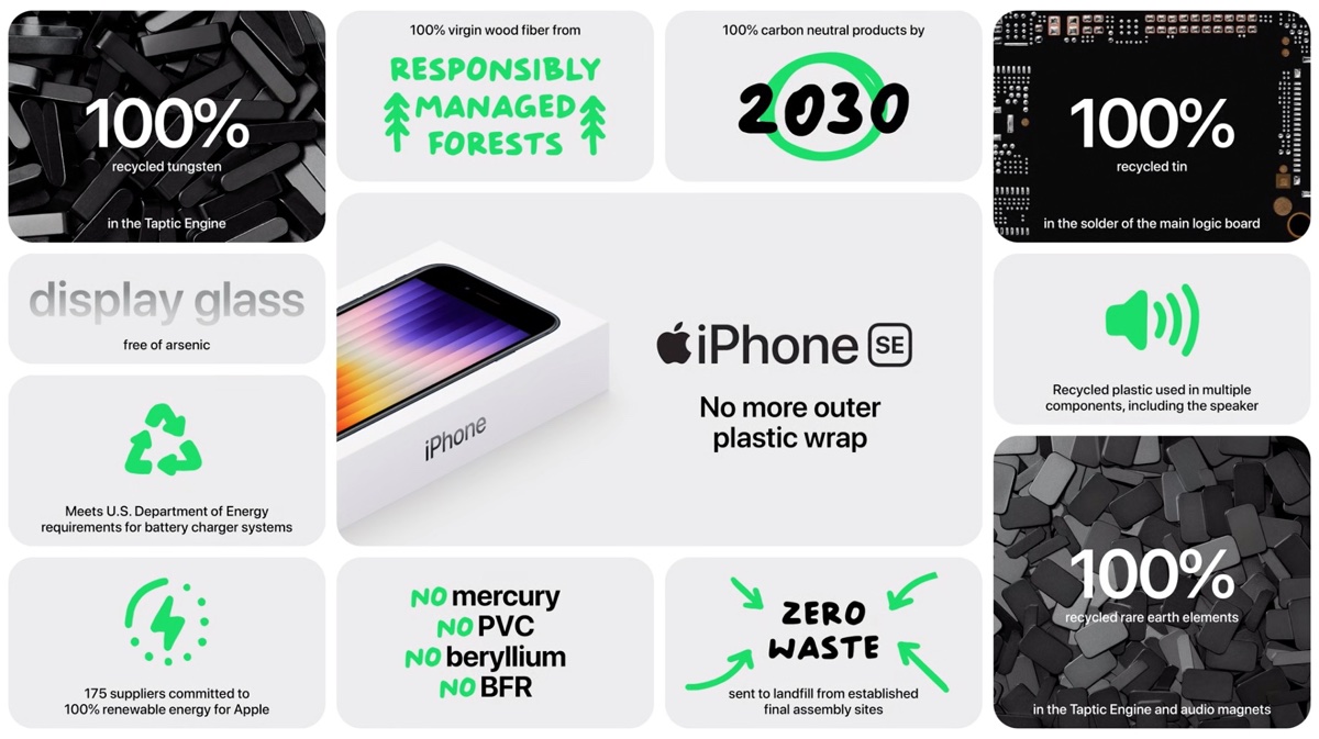 Apple compra alluminio carbon-free per iPhone SE
