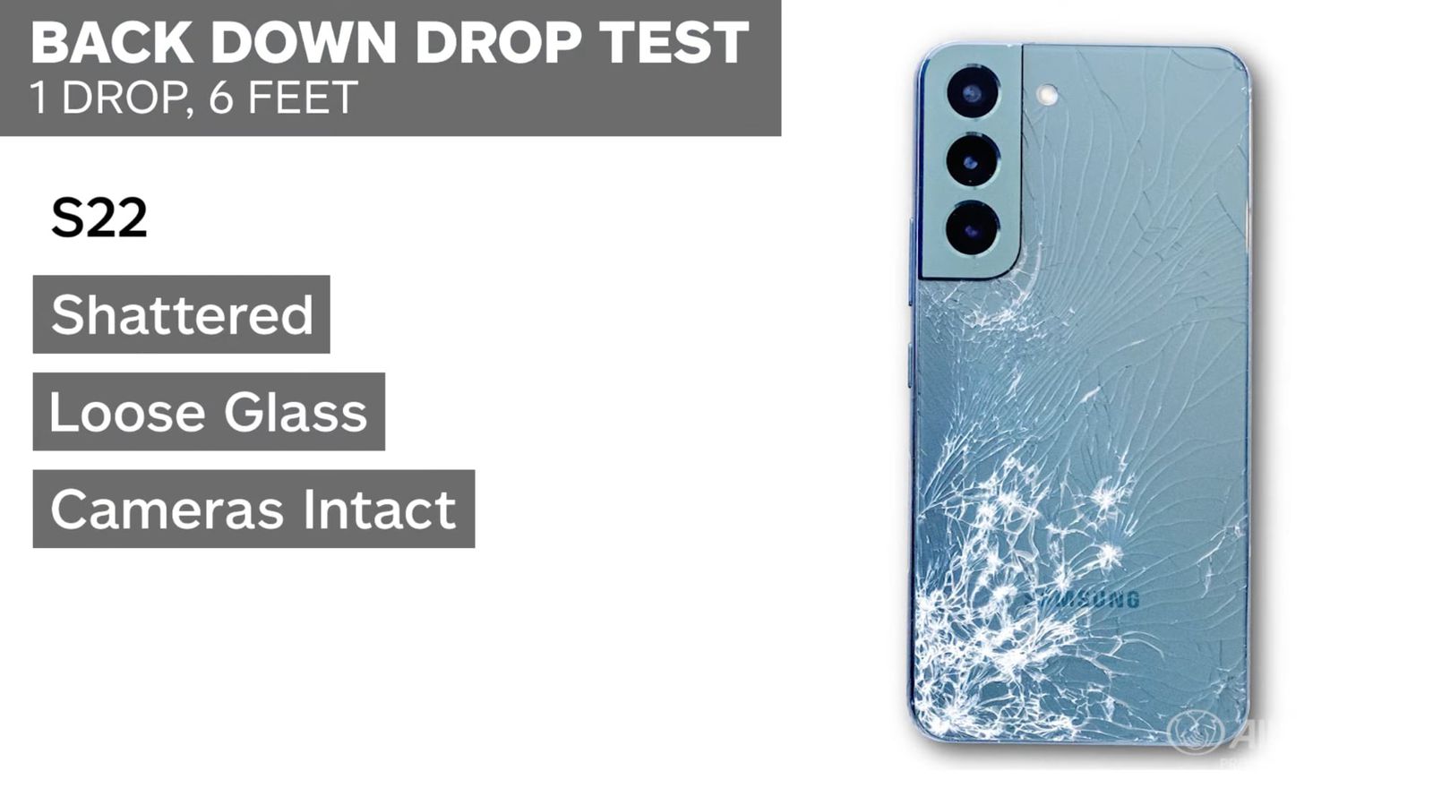 Samsung Galaxy S22 maggiormente soggetti a danneggiarsi rispetto a iPhone 13 nei drop test