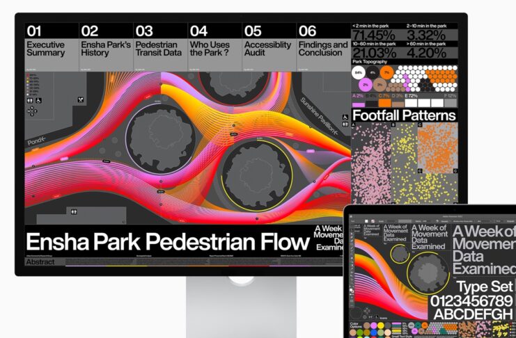 Apple prepara Studio Display Pro con tecnologia mini LED