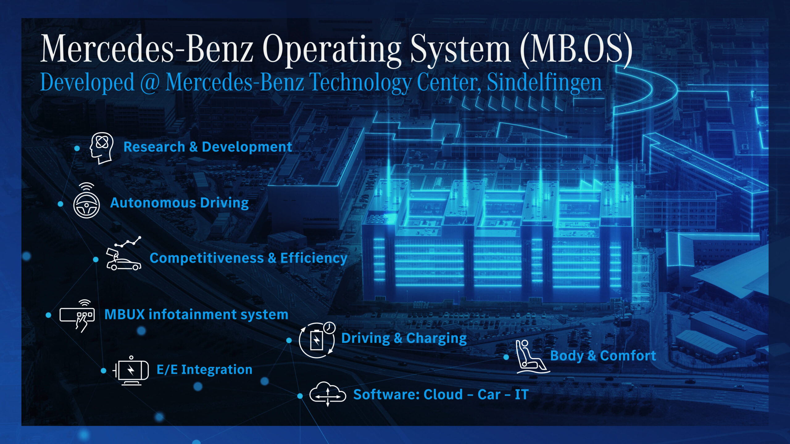 Mercedes-Benz vuole creare un suo sistema operativo