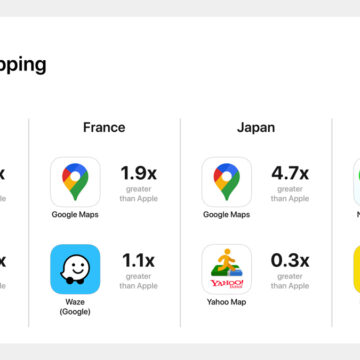 Per Apple le app terze parti superano quelle di sistema