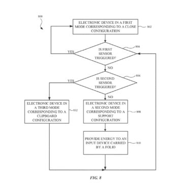 Apple brevetta Magic Keyboard con vano per Apple Pencil