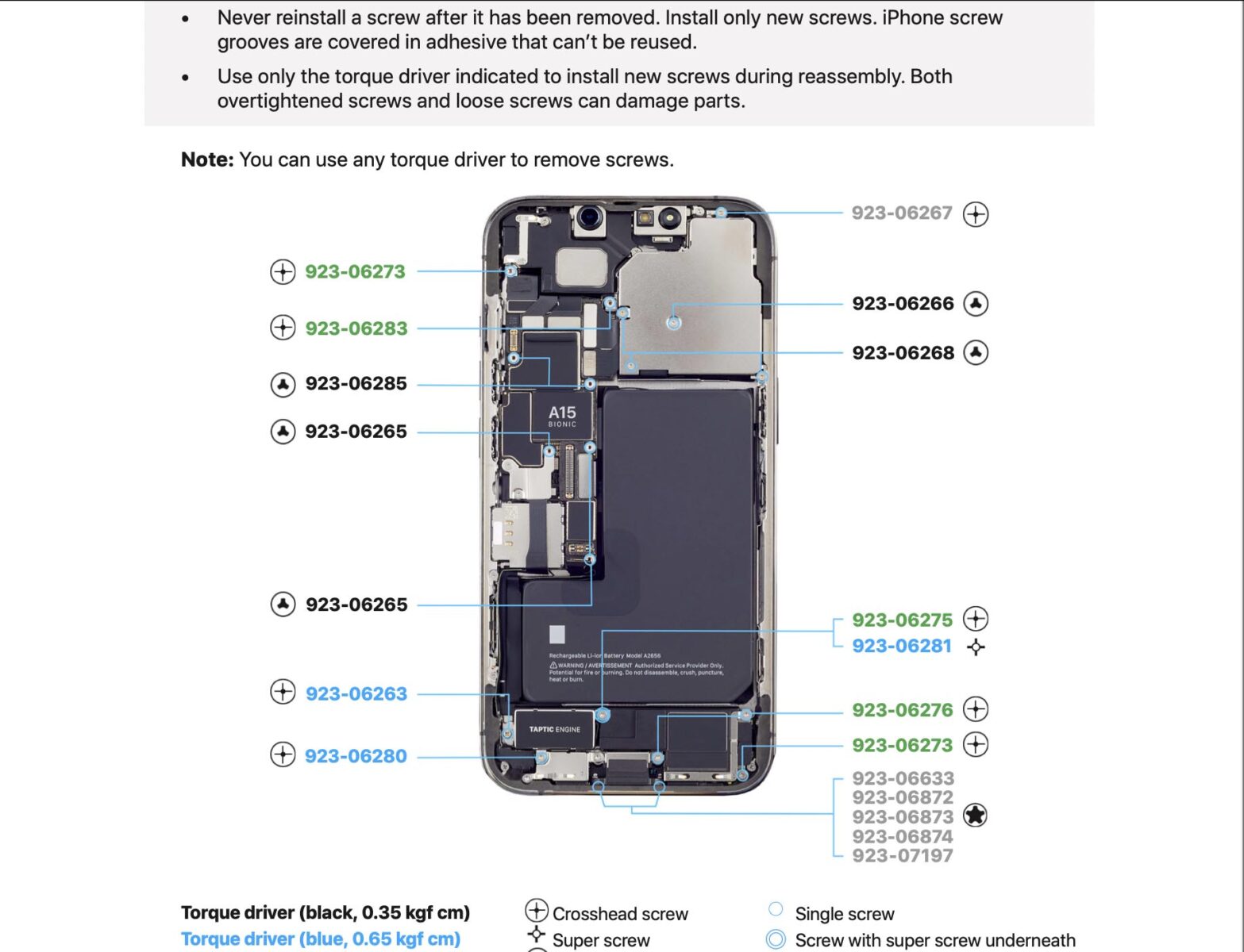 Scaricare i manuali ufficiali per riparare gli iPhone