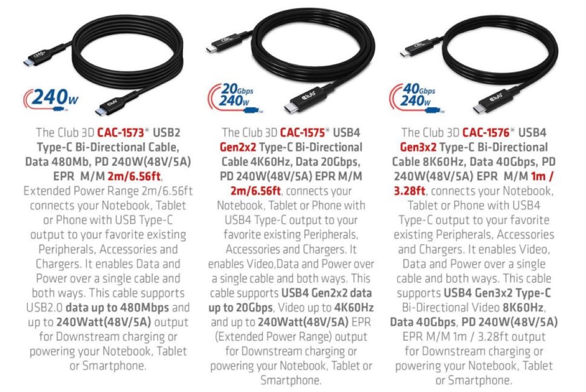 Avvistati i primi cavi USB-C fino a 240W e 40Gbps