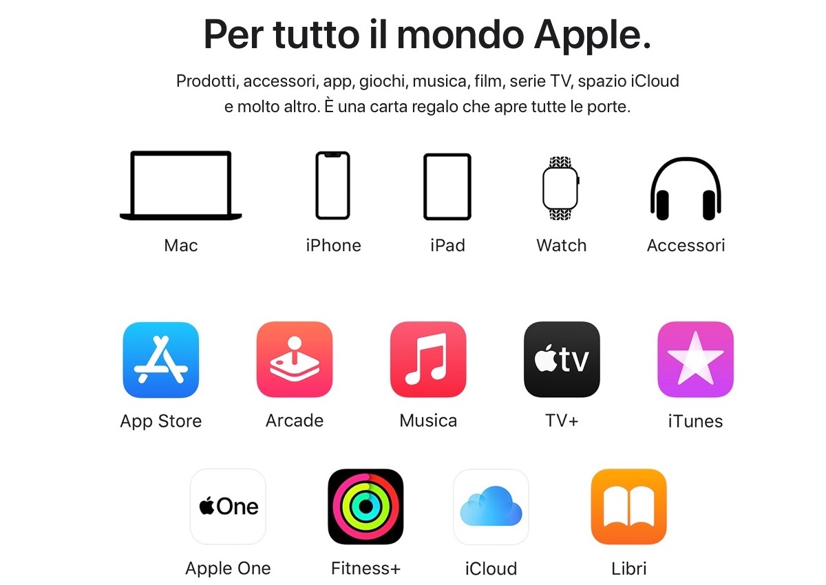 La nuova carta regalo Apple per tutto è disponibile in Italia