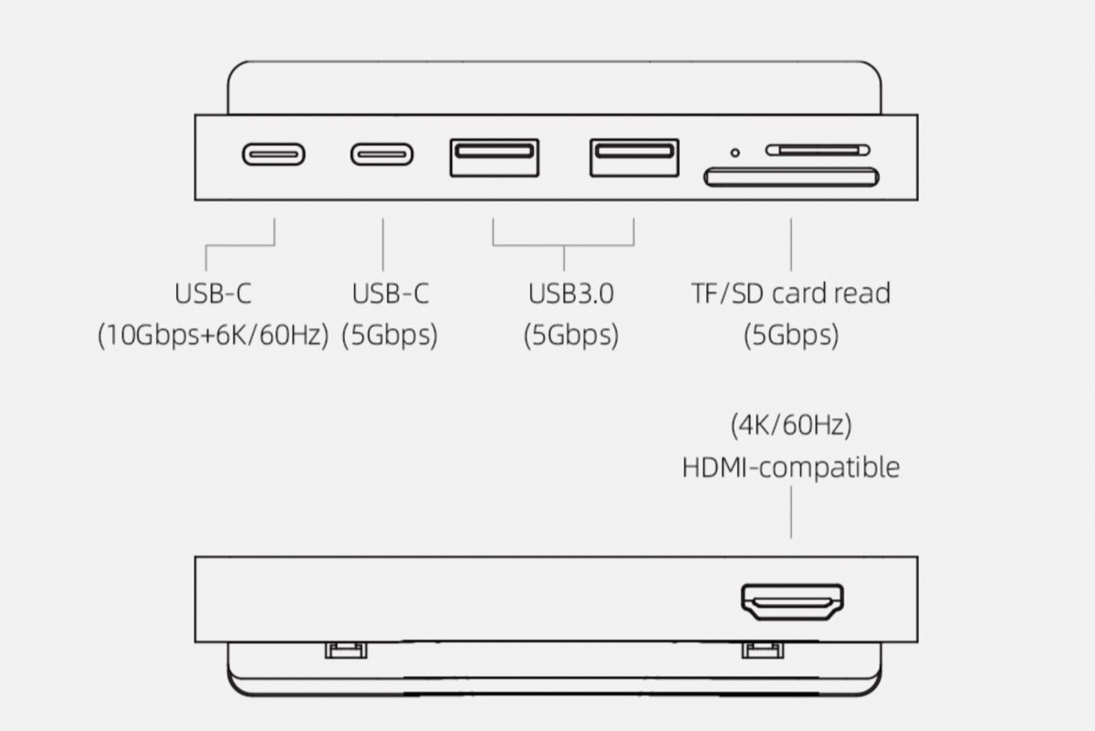 L’hub che espande la connettività di iMac 24 costa poco più di 40 euro