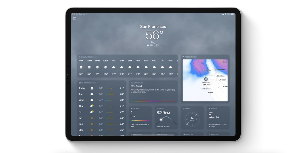 Le 5 funzioni iPadOS 16 più importanti