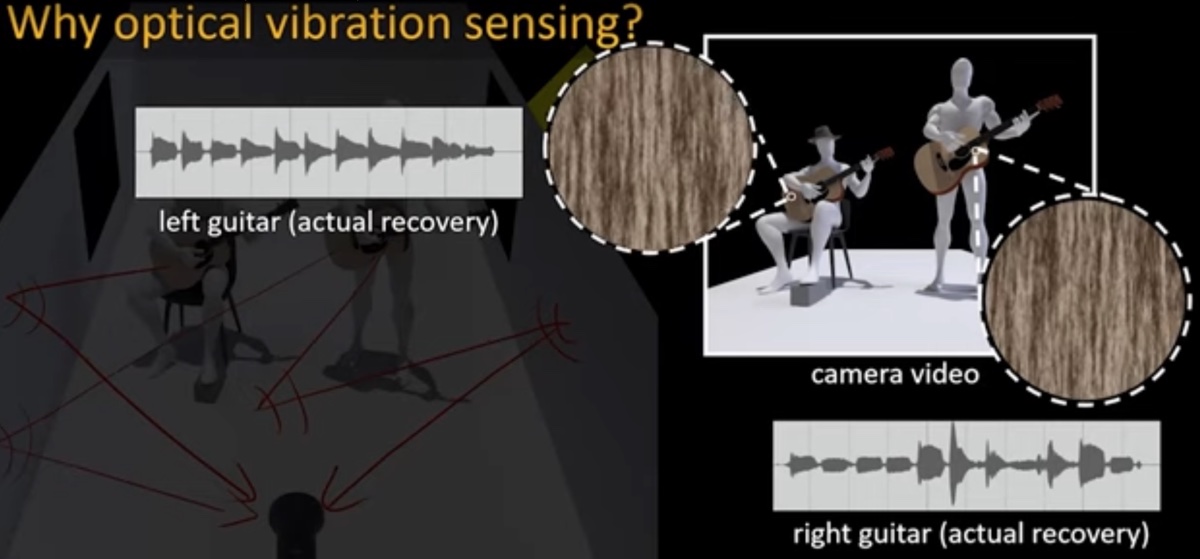 Creato un sistema fotografico a basso costo in grado di catturare l’audio dalle vibrazioni