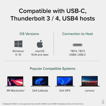 Il nuovo dock di Plugable mette quattro schermi al Mac