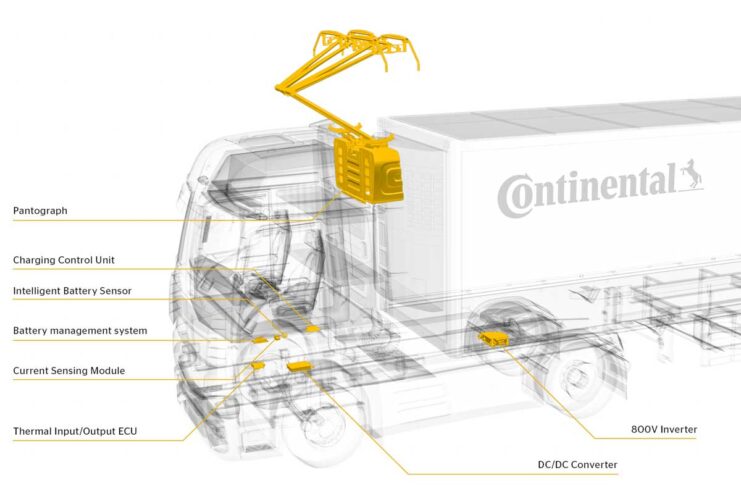 Continental, un portafoglio di brevetti per veicoli commerciali elettrici