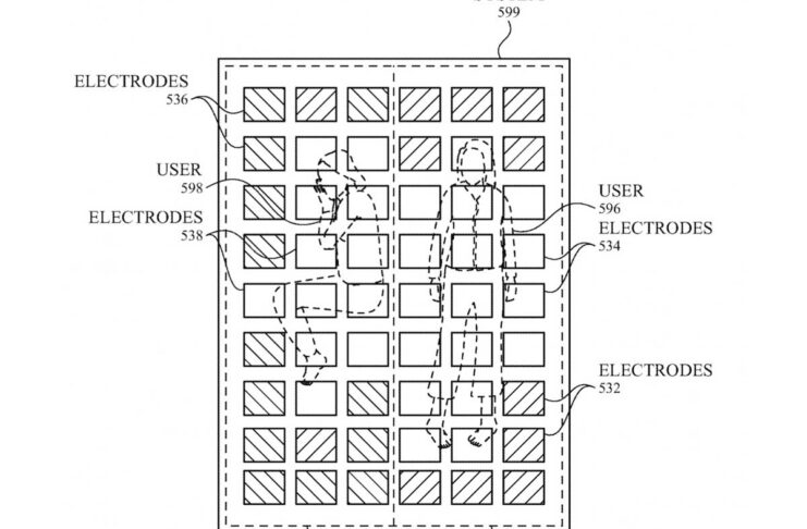 Apple ha brevettato una coperta smart