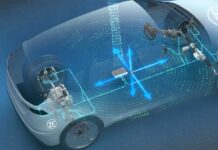 ZF Group guarda al futuro della mobilità con il sistema controllo dei veicoli steer-by-wire