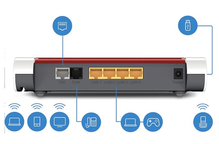 AVM Fritz!Box router mesh e Wi-Fi 6 con sconto ancora al minimo