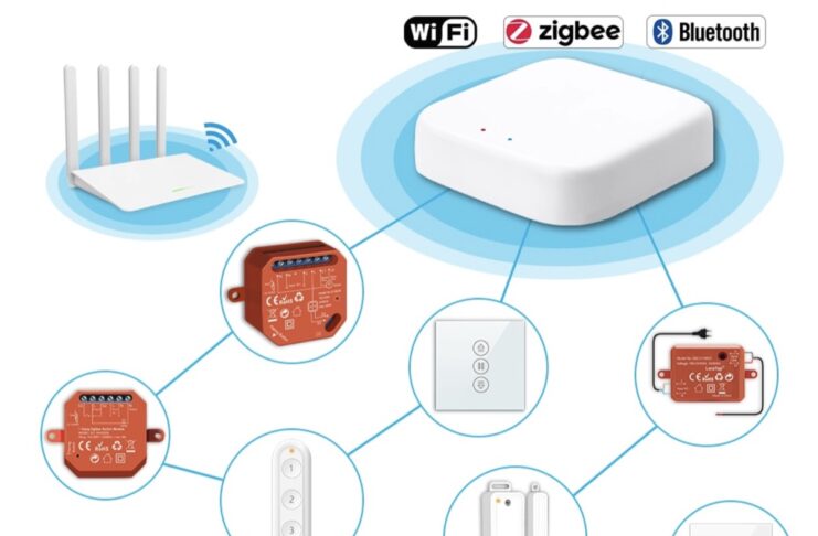 L’hub LoraTap Tuya compatibile ZigBee 3.0 è in offerta a 25,35 euro