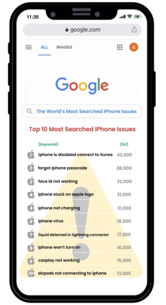 iPhone, i 10 problemi più comuni degli utenti