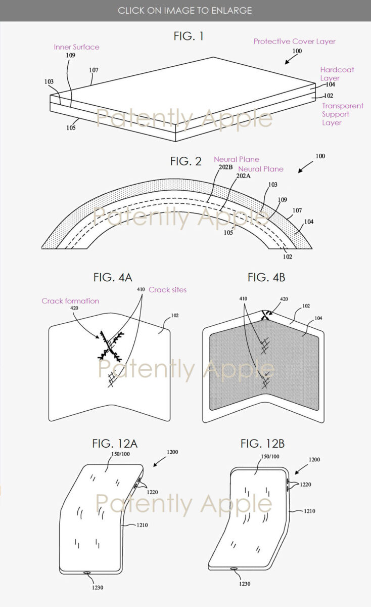 Apple patented a protective film to prevent breakage in foldable screens