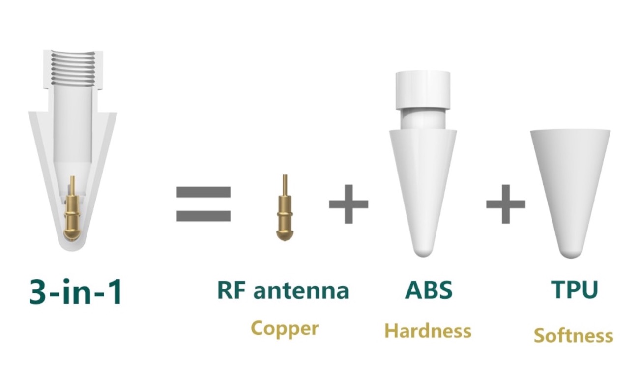 Punte di ricambio per Apple Pencil in sconto