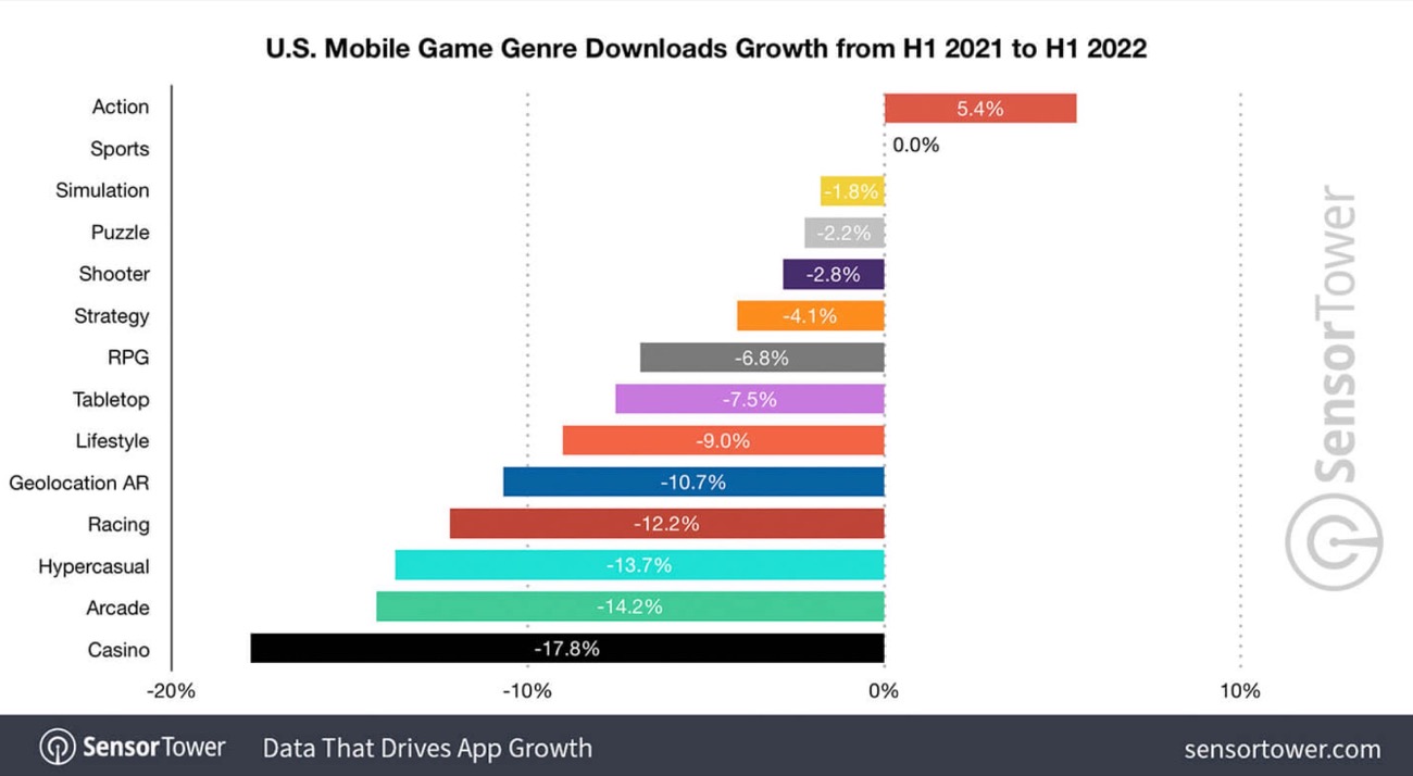 calano download giochi